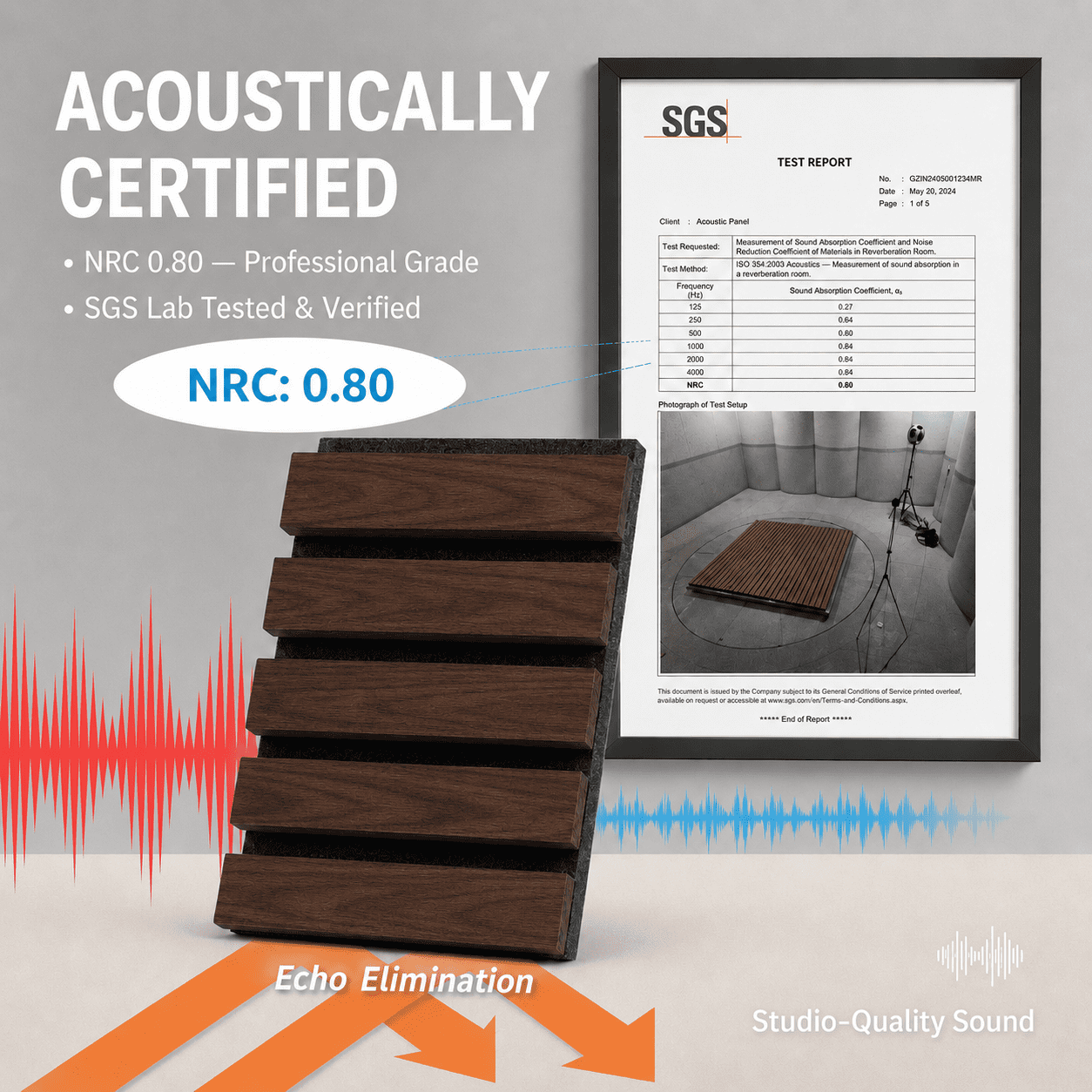 2-Pack Wood Slat Acoustic Wall Panels, 24" x 94.3" MDF Slat Wall Paneling for Modern Interior Wall Decor, Sound Absorbing Accent Panels, 31.4 Sq. Ft,Walnut