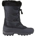 thumbnail image 4 of Kamik Momentum Black II Pull On Rounded Toe Waterproof Fur Trim Ankle Snow Boots (Black II, 6), 4 of 6