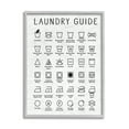 thumbnail image 4 of Stupell Industries Laundry Guide Simple Shapes Diagram Distressed Pattern,24 x 30,Designed by Lettered and Lined, 4 of 4