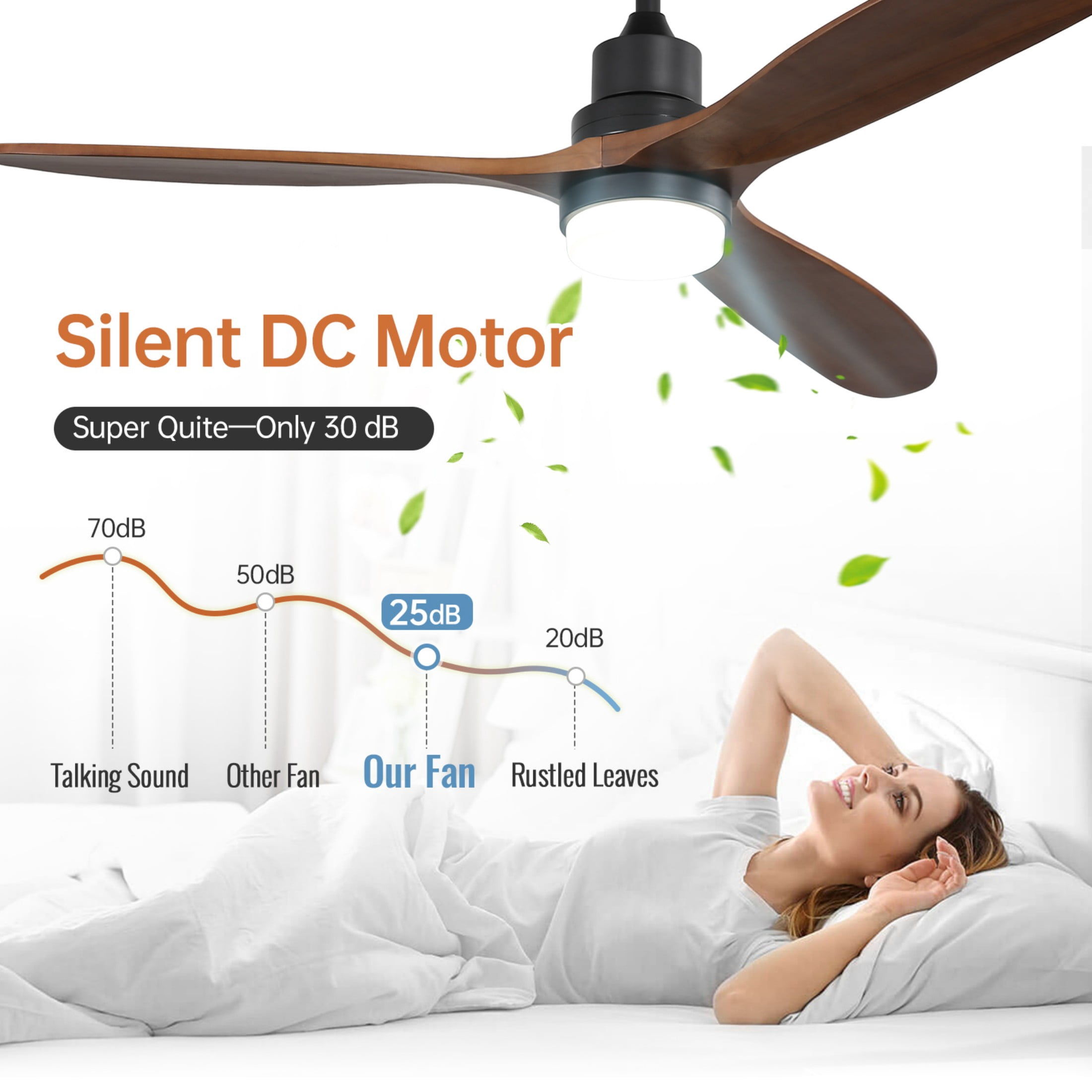 Sofucor 60" Black with Brown Blades Modern Ceiling Fan with Light and Remote