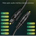 thumbnail image 3 of Tianle Toslink Optical Audio Cable,SPDIF Digital Optical Audio Cable,5.1 TV Audio Amplifier Sound Wall Cable for TV,PS4/XBOX,Set-top Box,Blu-ray Player,Projector,DVD,Audio,Decoder,etc. (5 M), 3 of 7