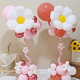 thumbnail image 5 of 8pcs Kit De Globos De Abeja De Margarita Globos Para Fiesta Lab.G, Amarillo, 5 of 5