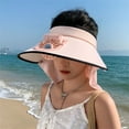thumbnail image 2 of Yhmxh Outdoor Visor Hat with Fan, Fan Visor Hat with Neck Flap for Woman, Battery Powered USB Charging Sun Visor Fan Hat with Built in, 3 Speed Adjustment Sun Protection for Outdoor Beach Travel, 2 of 6
