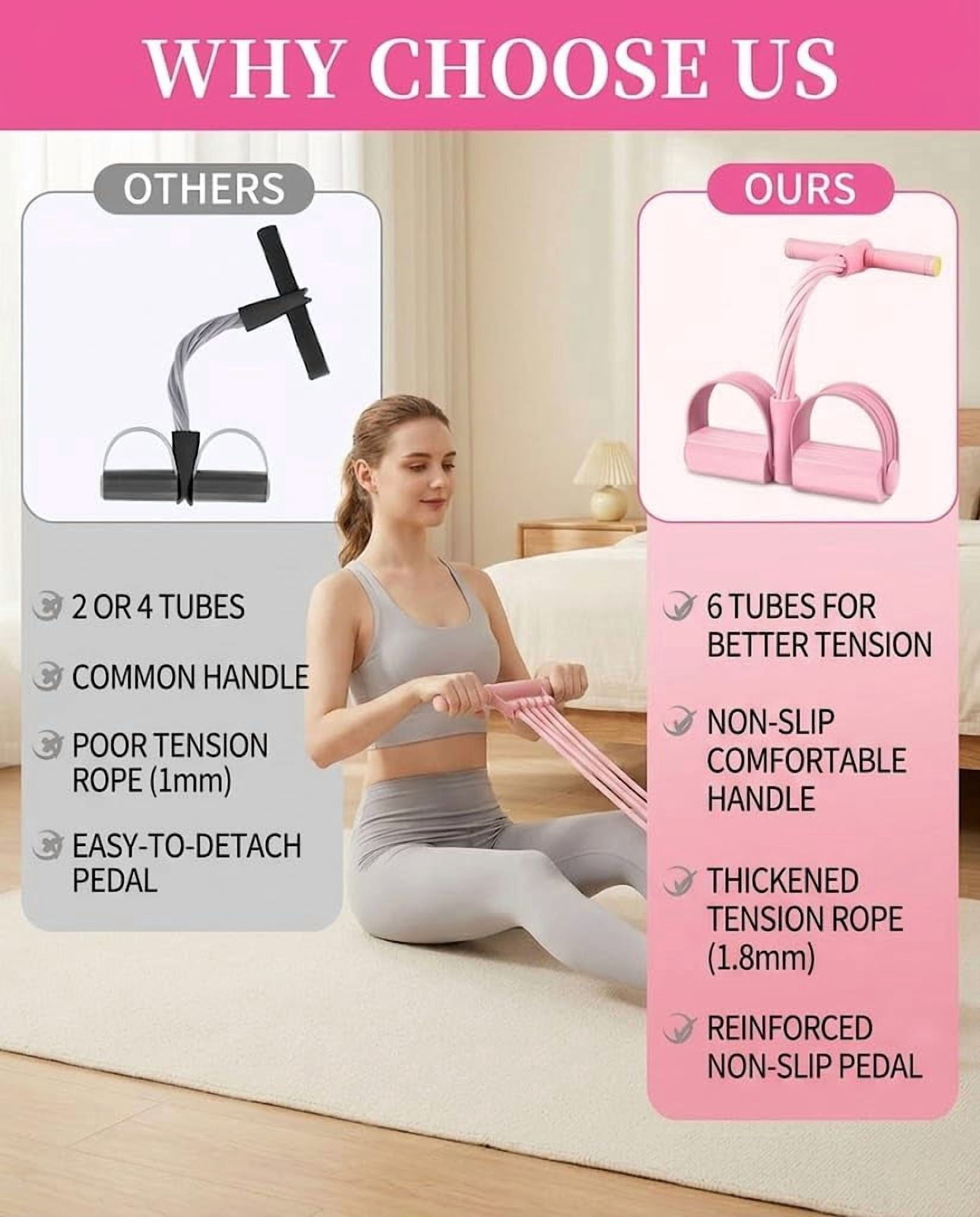 Full Body Resistance Exercise Band with Handles, Multifunction Home Workout Training Band for Strength Training, Stretching and Fitness Exercise
