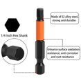 thumbnail image 4 of 10PCS Hex Screwdriver Bit Set 50mm H1.5 TS2 Steel Magnetic Drill Bit for Screwdrivers Electric Drill, 4 of 5