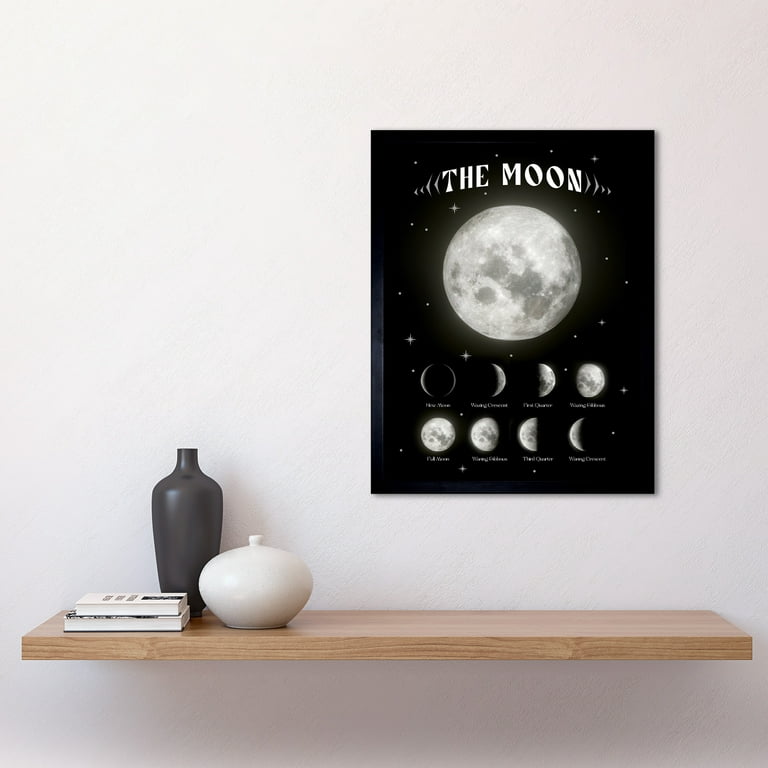 Phases Of The Moon Lunar Mystic Witchy Wicca Aesthetic Celestial