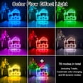 thumbnail image 2 of Home Theater Led Light Box, Dimmable Neon-Like Light Signs USB Power for Wall Decor Bedroom Decoration, Color Flow Effect (WxH) 16"x14", 2 of 5