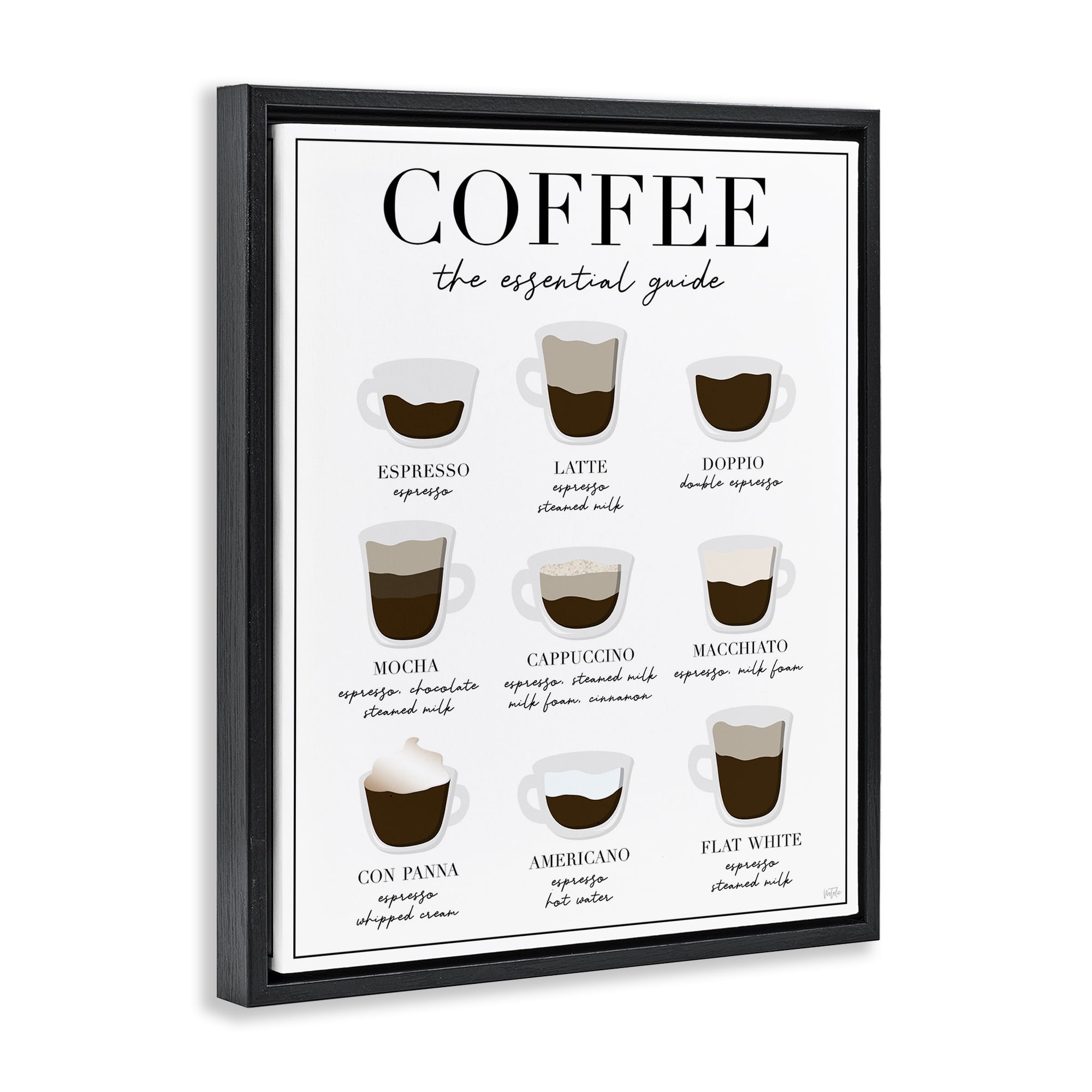 Stupell Industries Essential Guide To Coffee Black Framed Floater Canvas Wall Art, design by Natalie Carpentieri