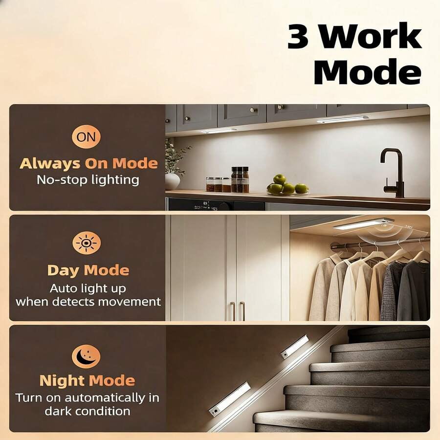 6pcs Intelligent LED Motion Sensing Cabinet Light, USB Rechargeable Wireless Cabinet Lighting, 5V Portable Magnetic Night Light, Indoor Wardrobe Light, Motion Activated For Corridor, Kitchen,