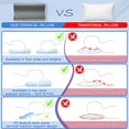 thumbnail image 4 of ORTHO CLOUD-X PREMIUM MEMORY FOAM PILLOW By Sivan Palza, 4 of 4