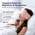 thumbnail image 5 of Migraine Cooling Sleep Mask: Cold Gel Eye Mask for Puffy Eyes, Headache & Surgery Recovery – Reusable Soft Ice Pack for Bedtime Relaxation, Tension Relief and Stress Care (PINK), 5 of 7