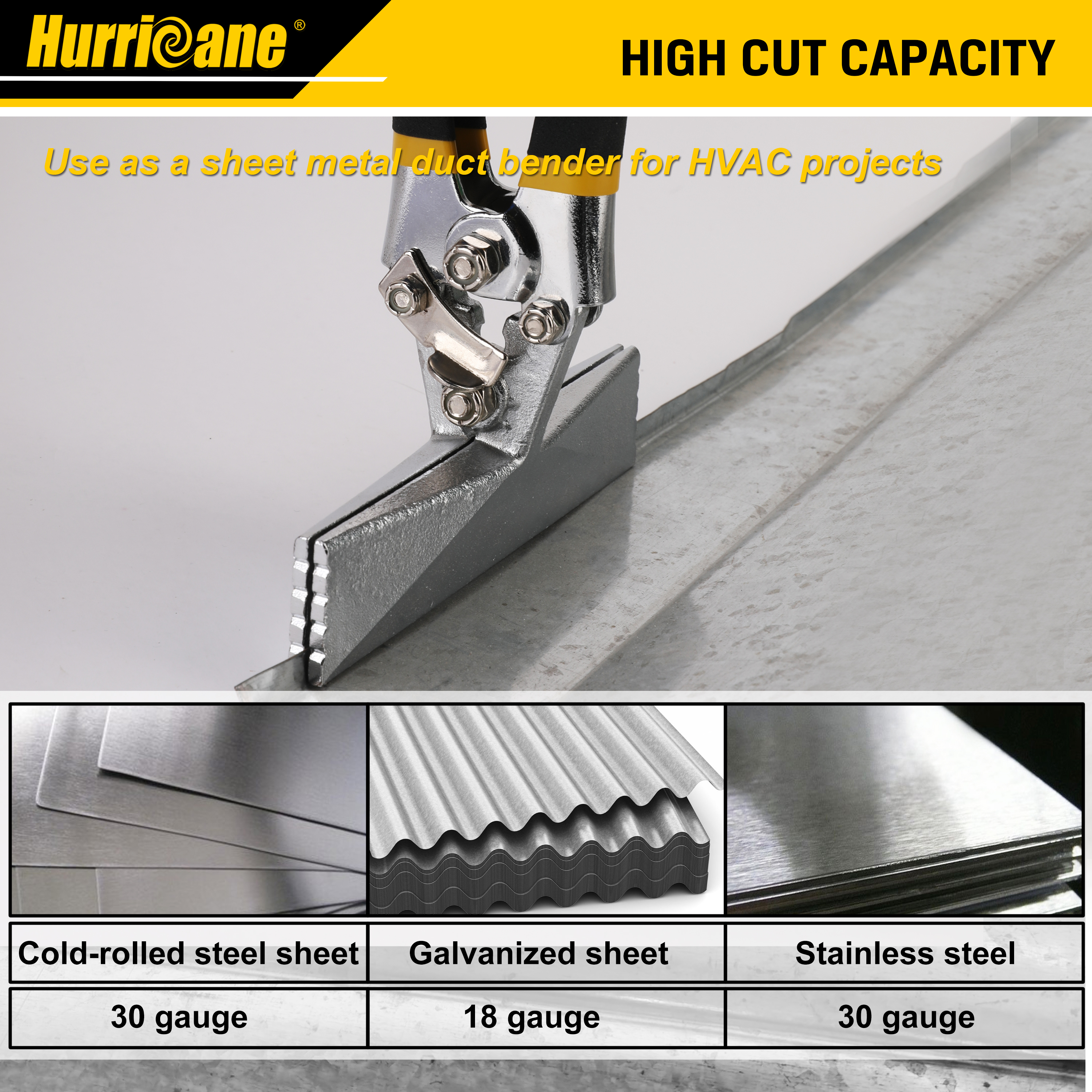 6 inch Straight Jaw Sheet Metal Hand Seamer Bending Pliers with Double Dipped Cushion Handle