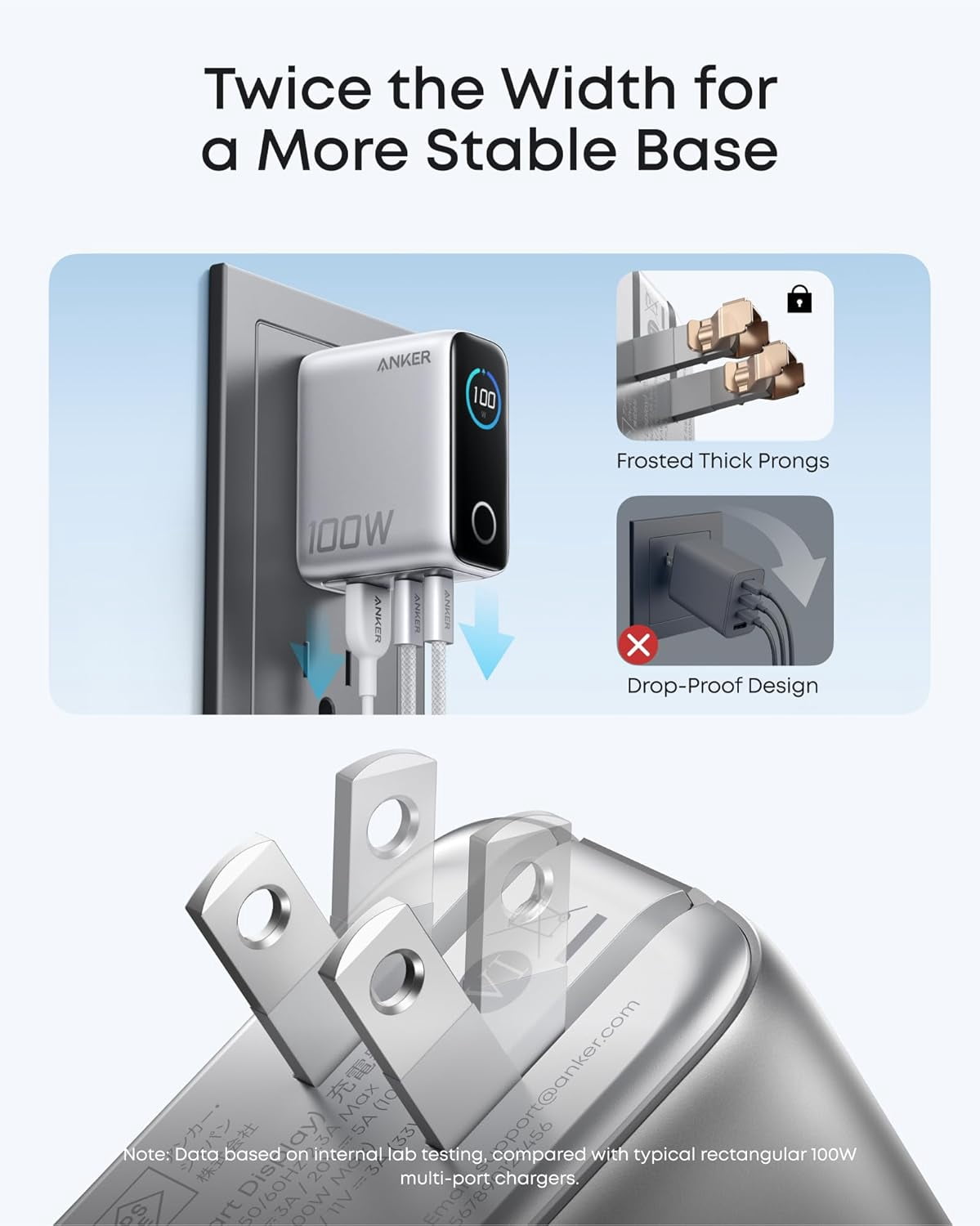 Anker Charger, 100W Max Ultra-Compact 3-Port GaN USB C Charger Block