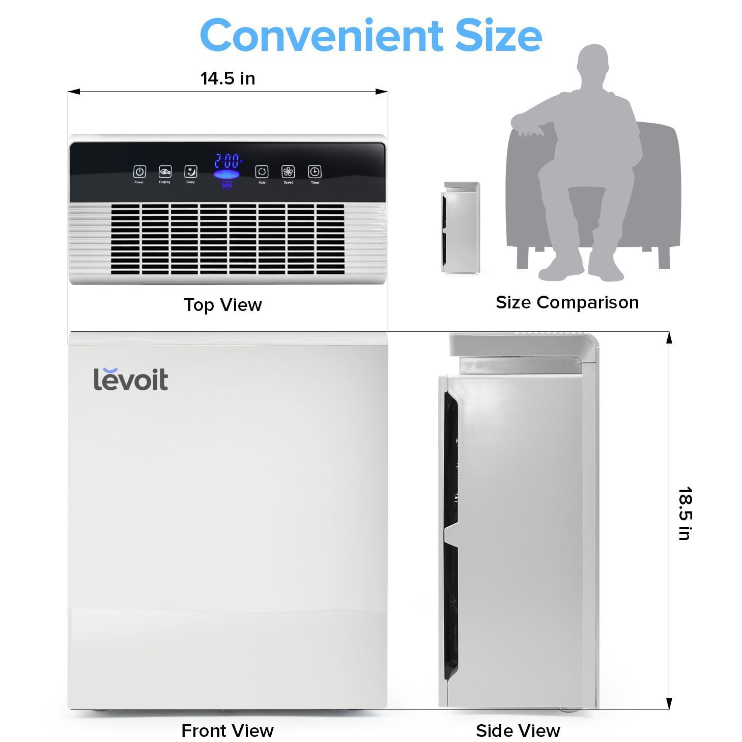 LEVOIT s For Home With True Hepa Filter Cleaner For Large Room Allergies  Pets Smokers Smoke Dust Odor Eliminator Air Quality Monitor Energy Star  2-Year Warranty LV-PUR131 Air Purifier : : Home & Kitchen