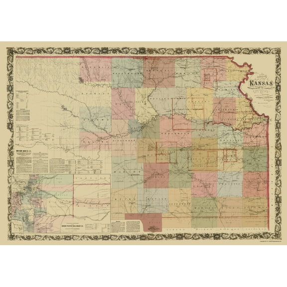 Railroad Map - Kansas Projected Railroads - Keelerge 1867 - Vintage Wall Art