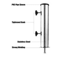 thumbnail image 2 of 2X Umbrella Pole Mount Stand Tube Set, Parasol Base Holder Insert Pipe Sleeve, for Outside Garden Backyard Balcony, 2 of 7