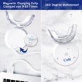 thumbnail image 2 of Luelli Teeth Whitening Kit with 32 LED Lights, 2 of 5
