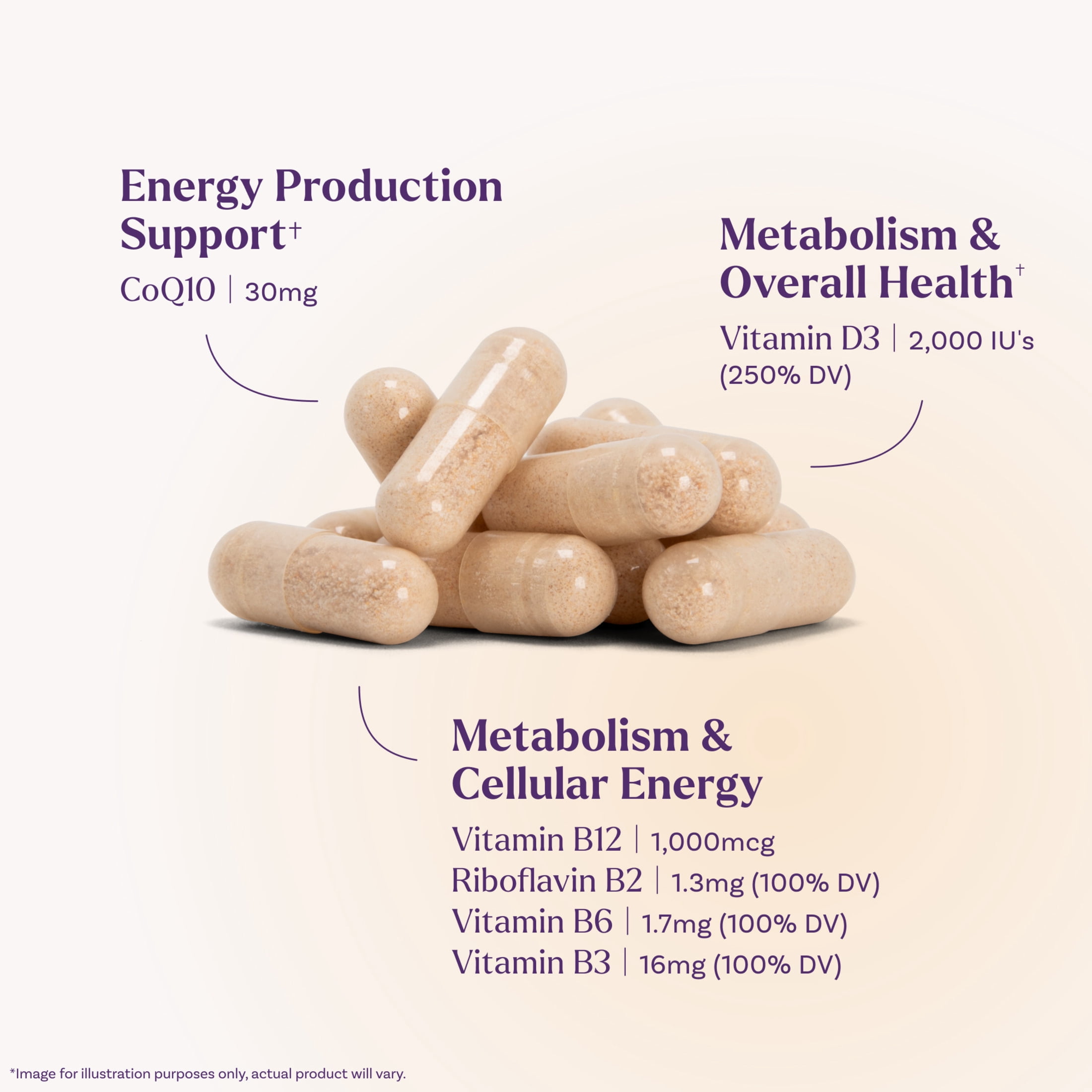 Natrol Ultra Energy 4-in-1 Blend 1000mcg B12, Vitamin B Complex, Vitamin D, CoQ10 Capsules 30 Ct, Vegetarian, Caffeine Free, Supports Cellular Energy Production