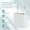 thumbnail image 2 of Dual USB Charger Wall Mount Phone Charger 5V1A Charger，Suitable For Ios, Android Smartphones, 2 of 5