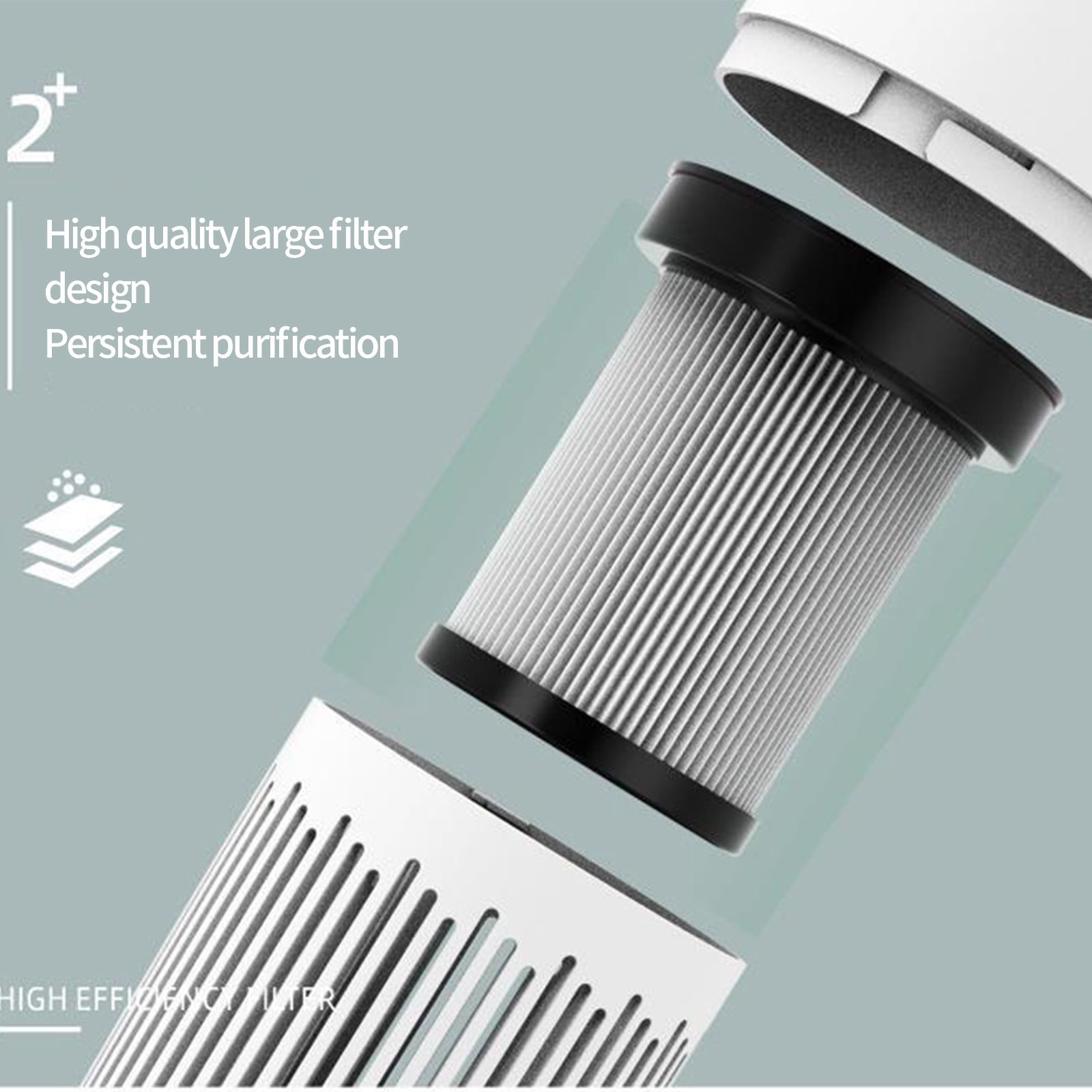 pvdgvd Mini Air Purifier, 3-Stage Filtration System with True HEPA Filter, Low Noise <25dB & USB Charging, Portable for Car Office Bedroom Small Spaces, Removes Smog Dirt Odors