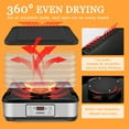 thumbnail image 2 of CUSIMAX Food Dehydrator - Digital Timer, Temp Control, 5 BPA-Free Trays, Overheat Protection for Jerky, Fruits & More, 2 of 6