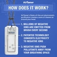 thumbnail image 7 of AirTamer A302 Personal Air Purifier with Electrostatic Ion Technology, Portable Wearable Air Cleaner, Filterless Battery Operated Design with Metal Travel Case, 7 of 7