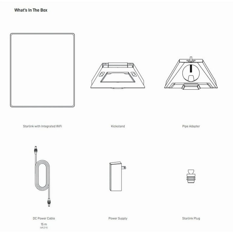 STARLINK Mini Kit, AC Dual Band Wi-Fi System, Compact Portable