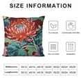thumbnail image 6 of Nawypu  Chinoiserie Coral Peony Floral Pillow Covers Peony Flower Teal Green and Red Decorative Cushion Covers Chinoiserie Chic Farmhouse Accent Pillow for Living Room 2pcs White, 6 of 6