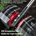 thumbnail image 1 of Accessoire de Tondeuse, avec Roue de Terre en Option Efficace et Roue de Terre en Option Tondeuse à Gazon avec Tondeuse avec Roue de Terre en Option Efficace, 1 of 7