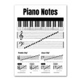 thumbnail image 3 of Pósteres de cuadros de acordes de teoría de piano minimalista, pintura en lienzo, círculo musical de quintas, decoración de pared, regalo para sala de estar y hogar, 3 of 5