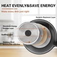 thumbnail image 6 of Nonstick Wok with Lid, 12 Inch Woks & Stir-fry Pans, Granite Stone Coating for Cooking, Induction Cookware, Compatible with All Stovetops, 6 of 8