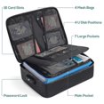 thumbnail image 5 of Fireproof and waterproof document bag with lock for home office and travel fireproof and waterproof, 5 of 5