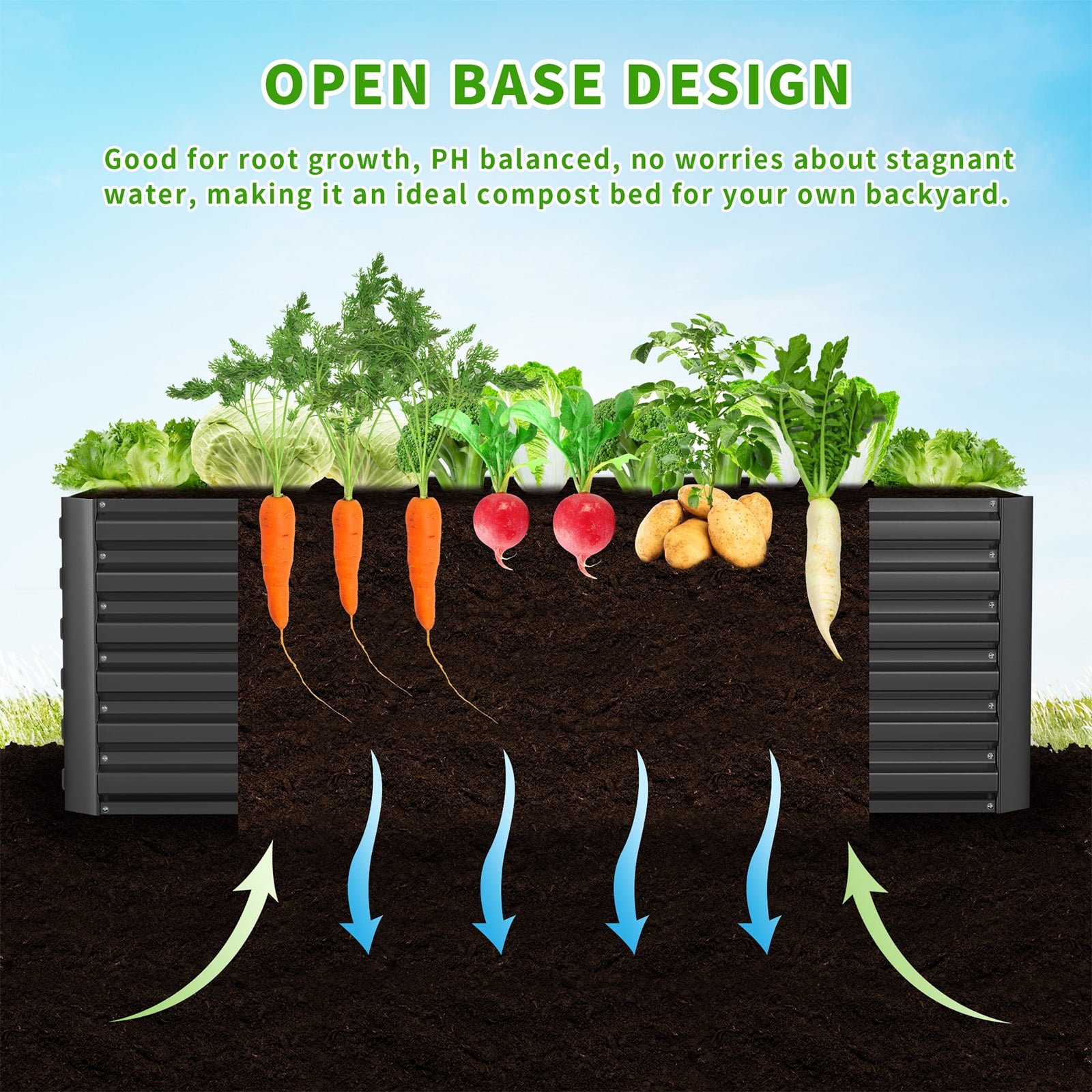 2PCS Outdoor Metal Raised Garden Bed,6x3x2ft Planter Box for Vegetables,Flowers,Herbs w/269 Gallon Capacity,Black