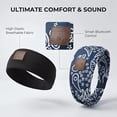 thumbnail image 5 of 2-Pack Sleeping Headphones Bluetooth 5.4 Headband Headband Headphones with Ultra-Thin Speakers, Headsets Headband for Side Sleepers Running Insomniac Travel Meditation, 5 of 6