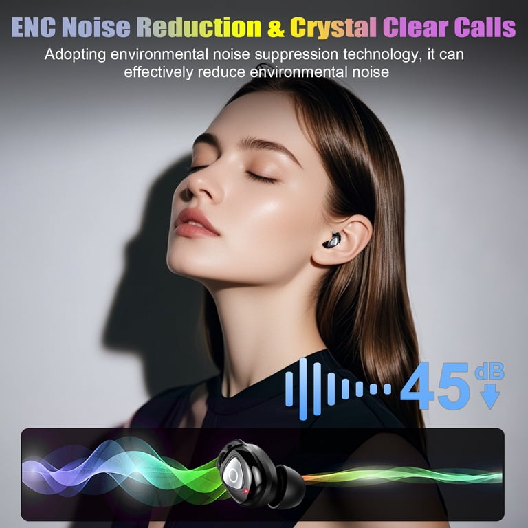 Cillso Wireless Earbuds, Bluetooth 5.4, IP7 Waterproof photo 7