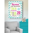 thumbnail image 3 of Personalized Canvas Birth Announcement Nursery Decor Gift, Nautical Design, Custom Name, Date, Weight & Length, Unique Boys & Girls Baby Shower Wall Art Presents, Color Aqua # 1, Size - 12X16, 3 of 4