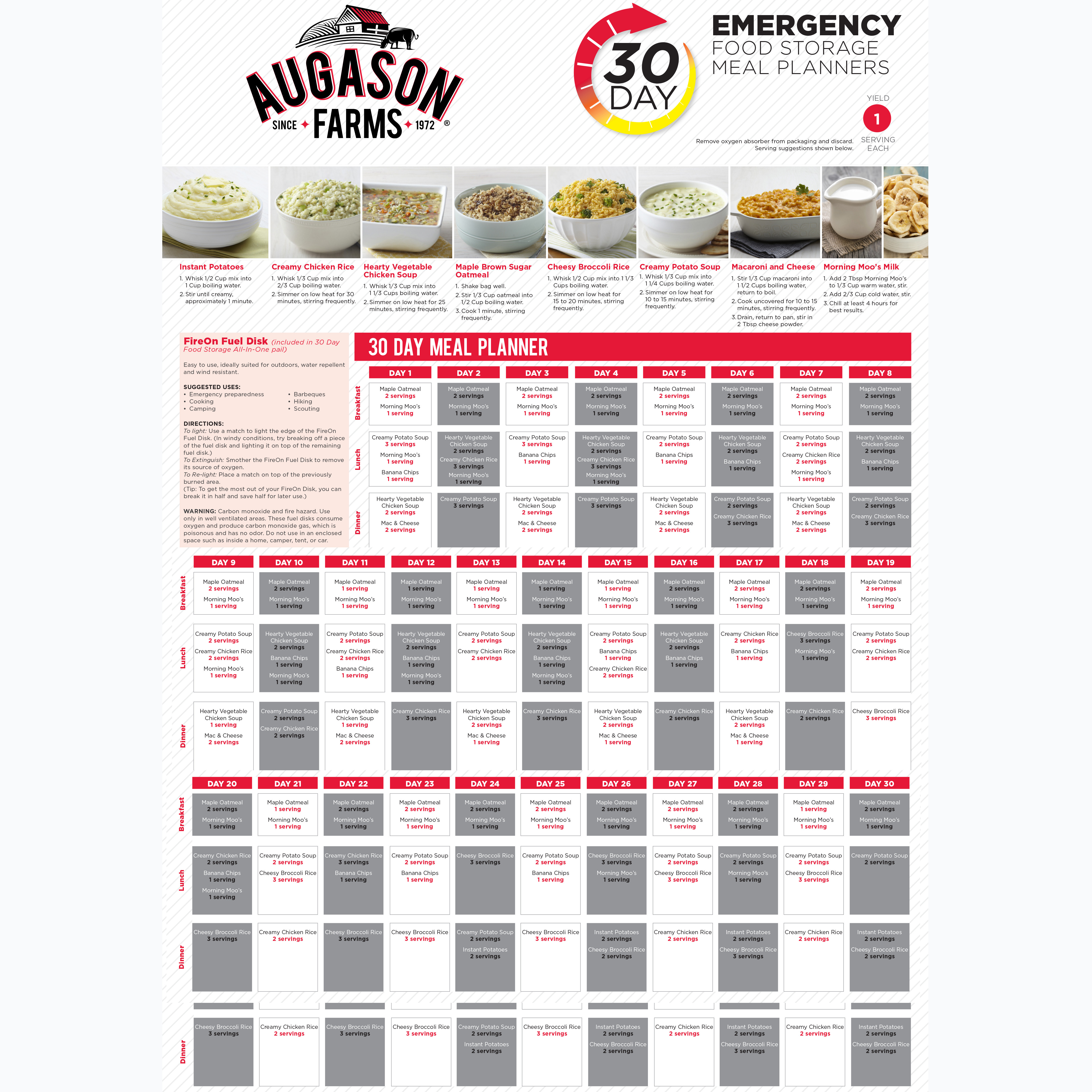 Augason Farms 1-Person 30-Day Emergency Food Supply - QSS-Certified - image 5 of 16