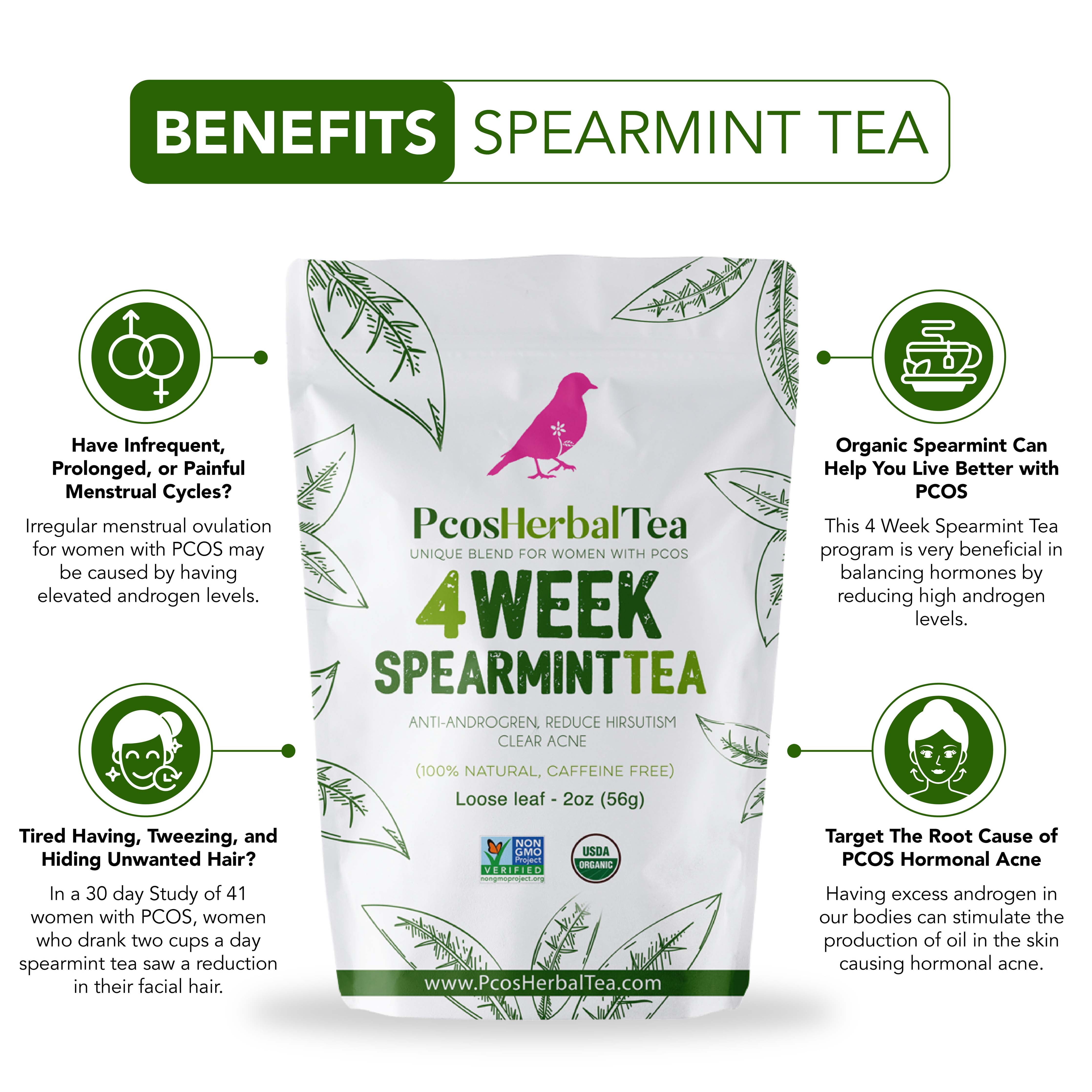 PCOS Spearmint Organic Tea helps hormone balance, reduce unwanted hair, clear acne, healthy skin (1pack) PCOS Spearmint Organic Tea helps hormone balance, reduce unwanted hair, clear acne, healthy skin (1pack)