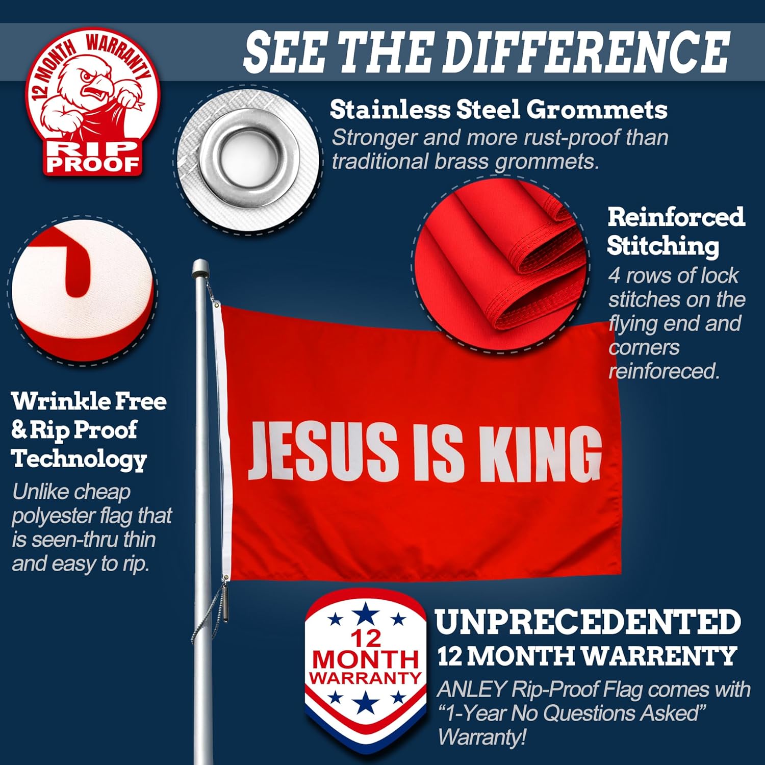 Anley Rip-Proof Double Sided 3-Ply Jesus is King Flag 3x5 Foot - Vivid Color, Canvas Header and Wrinkle Resistant - White Christian Flags