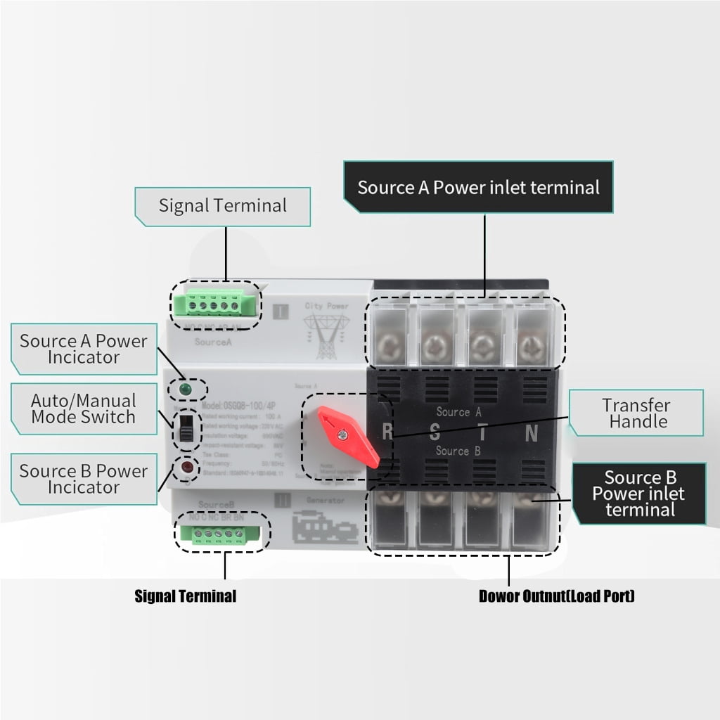 4Pole 100Amp Automatic Transfer Switches Din Rail Mounted for Generator Power