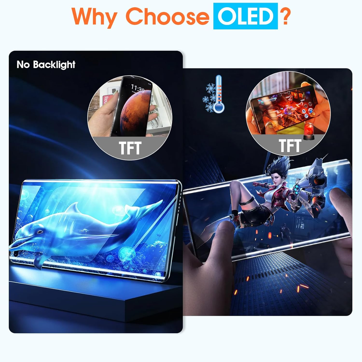 Display Incell Ic Transplant Display LCD IPhone 12 MINI - Kit Sostituzione Schermo Con Cornice E Strumenti Apple 12 Mini - Foto 5