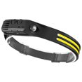 thumbnail image 1 of Bright COB LED Headlamp Work Headlight Waterproof LED Jogging Emergency Headlamp Light Rechargeable USB Torch No Red Light, 1 of 9