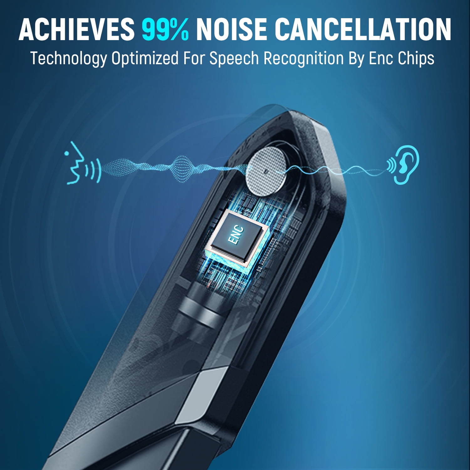 2.4GHz Wireless Gaming Headset for PC, Ps5, Ps4, 2.4 Ghz USB & Type-C Gaming Headphones with Microphone, 40Hr Battery Bluetooth Headphones for Switch, Laptop, Mobile, Mac