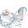 thumbnail image 1 of Waterproof Reusable Bathing Shower Arm Guard Cast Protection Wound Cover Bandage Protection For Adults Waterproof Waterproof Arm Cast Shower Protectio, 1 of 3