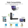thumbnail image 3 of USB WiFi Adapter 1200Mbps, USB 3.0 WiFi Adapter WiFi for PC Desktop Laptop with Dual Band 2.4GHz/300Mbps, 3 of 5