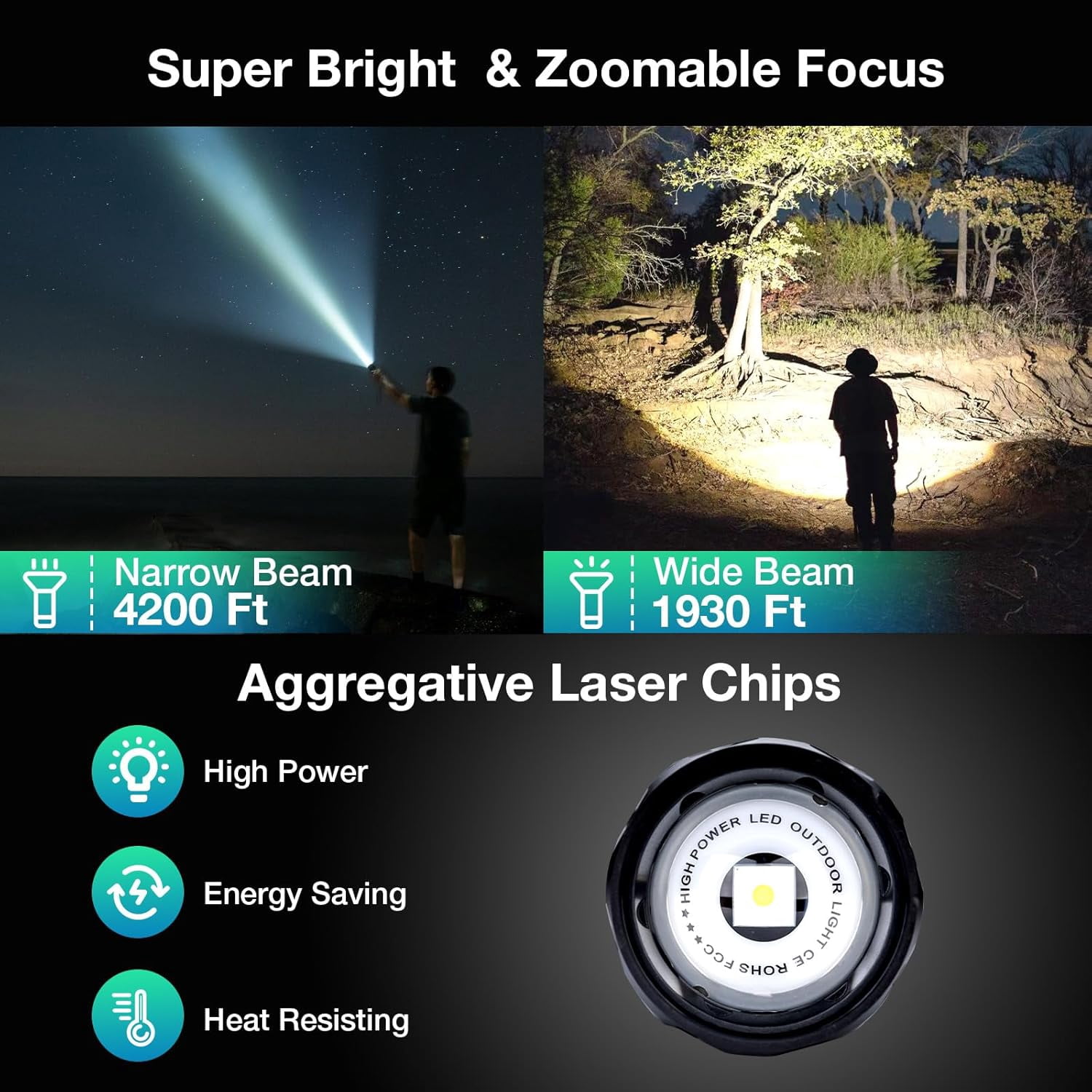 Flashlights High Lumens Rechargeable Magnetic, 1,200,000 Super Bright LED Battery Powered Handheld Tactical Flash Light with USB C, COB Side Light, 9 Modes, Waterproof for Emergency, Camping