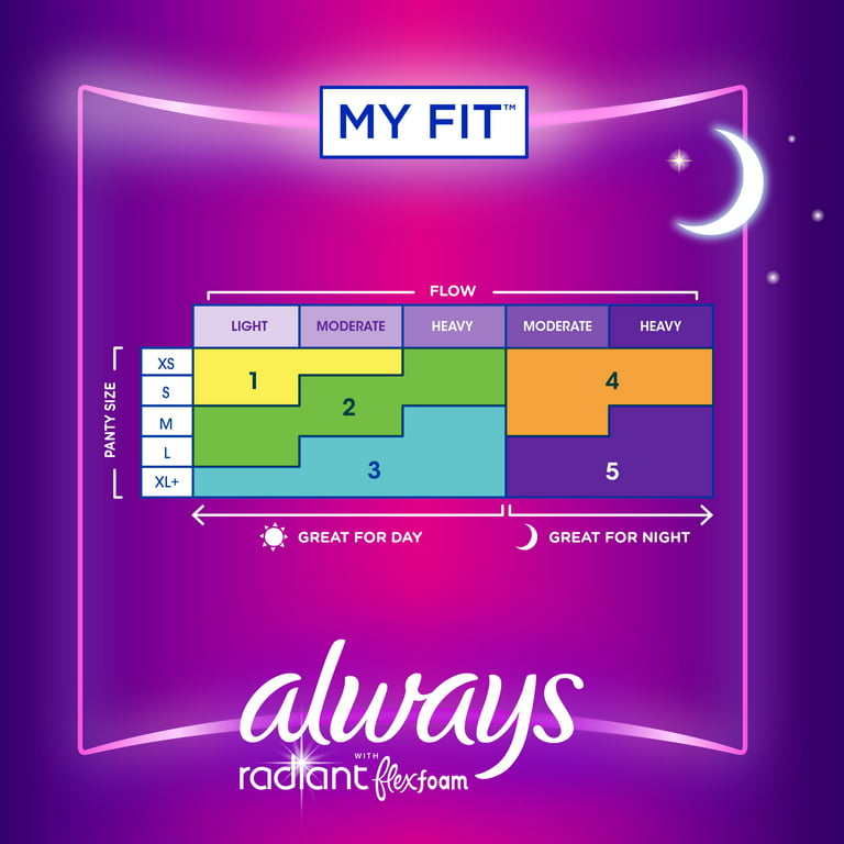 Always Radiant Feminine Pads with Wings, Size 5, Extra Heavy Overnight  Absorbency, Scented, 18 Count