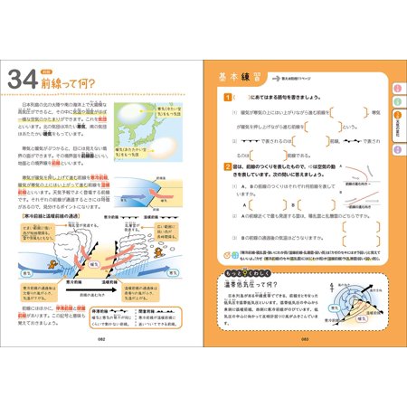 中2理科をひとつひとつわかりやすく。
