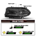 thumbnail image 3 of Left & Right Side For 2022 2023 Dodge Charger Halogen SwitchBack LED DRL Pair  Headlights, 3 of 6