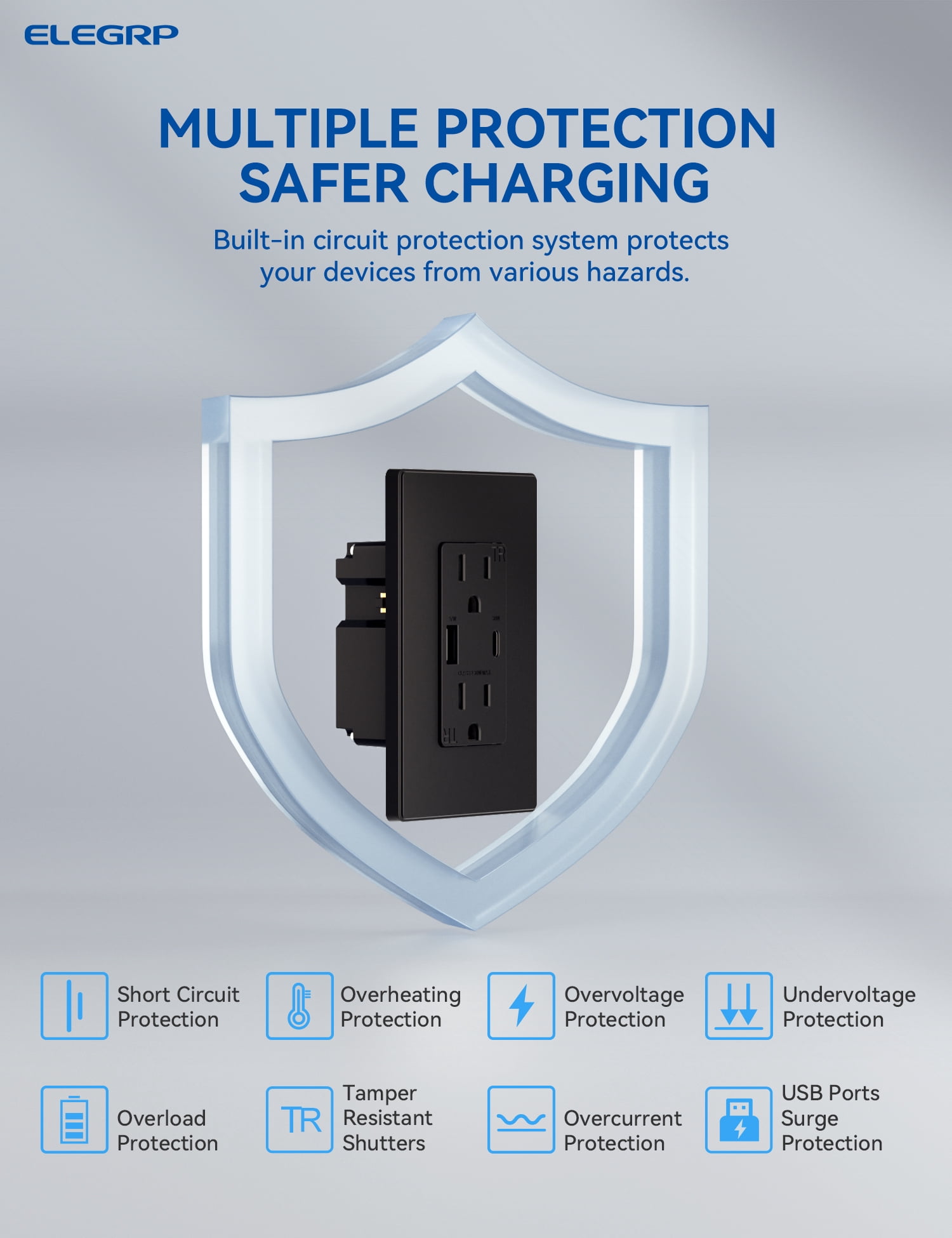 ELEGRP USB Outlets Receptacles, Each USB Port 30W Support Fast Charge Protocols for MacBook Air/iPhone/Samsung/iPad, 15 Amp Outlet with USB C Ports, Wall Plate included, UL Listed